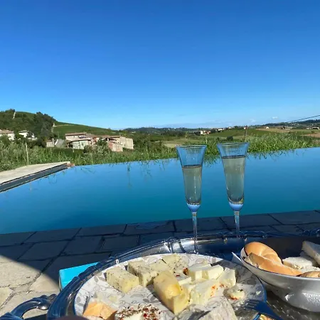 Lombardi Dell'aglio Bed & Breakfast